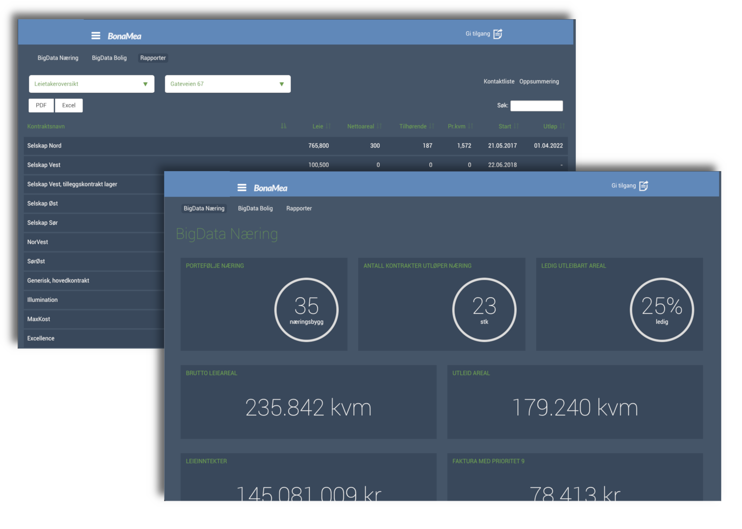 Skjermdump forvaltning